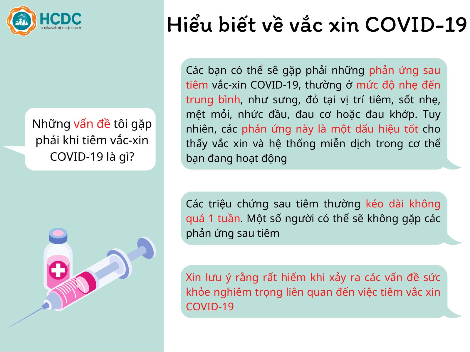Hiểu biết về vắc-xin COVID-19
