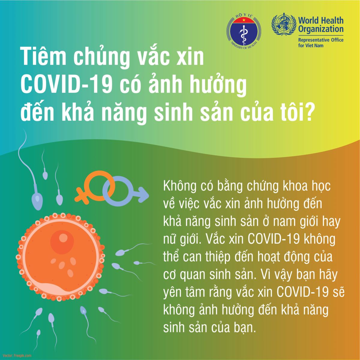 Hỏi đáp về tiêm chủng vắc xin phòng COVID-19 ở phụ nữ