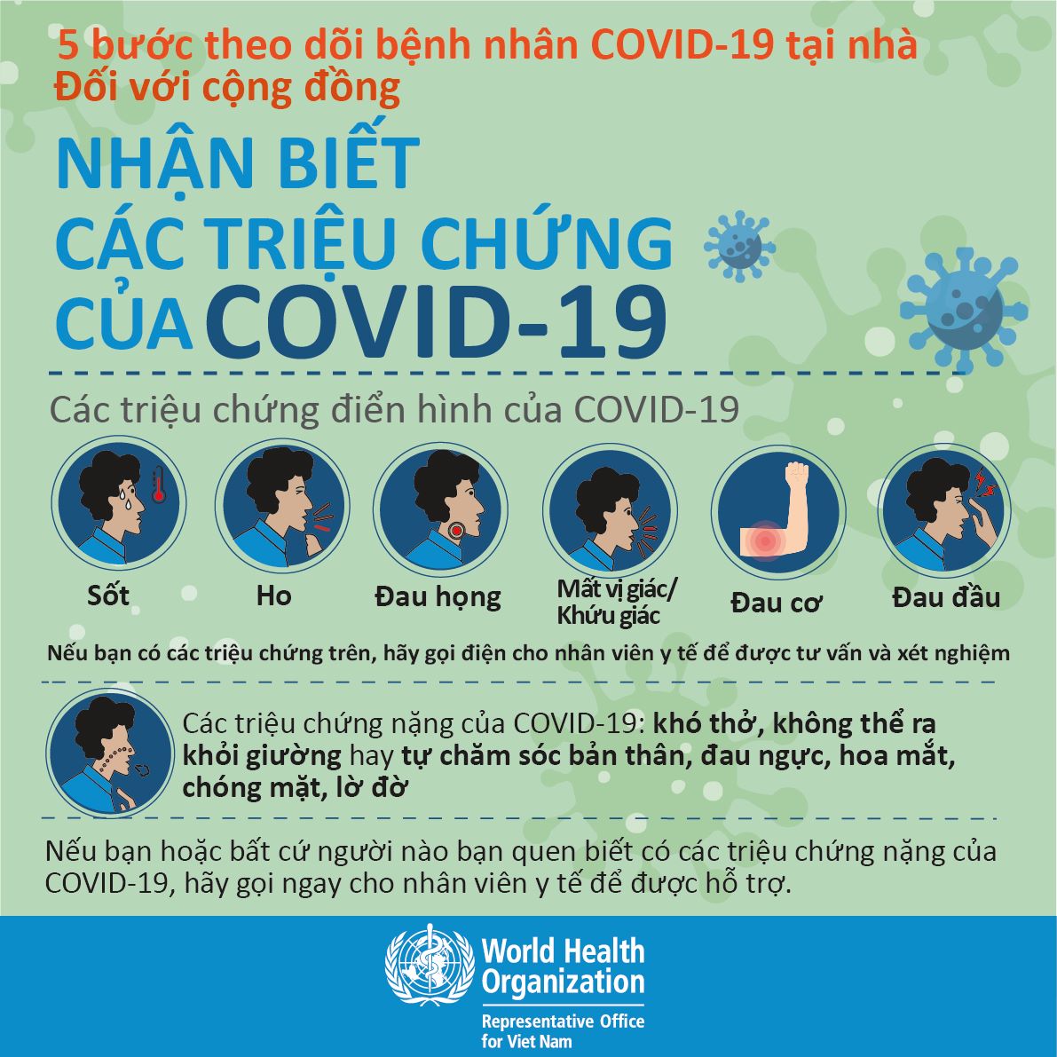 Hướng dẫn chăm sóc bệnh nhân COVID-19 tại nhà của Tổ chức Y tế thế giới (WHO)